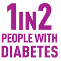 World Diabetes Day (14 November 2013)